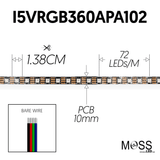 Pixel FlexLED 5V High Frequency Indoor Bare end wires 60 LEDs/Meter