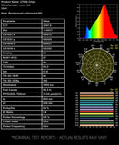 FlexLED Bi-Colour 2700K - 6000K 12V (CCT Adjustable) 120 LED/meter Indoor Bare end wires