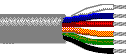 Data Cable 16-5C- Unshielded  300m